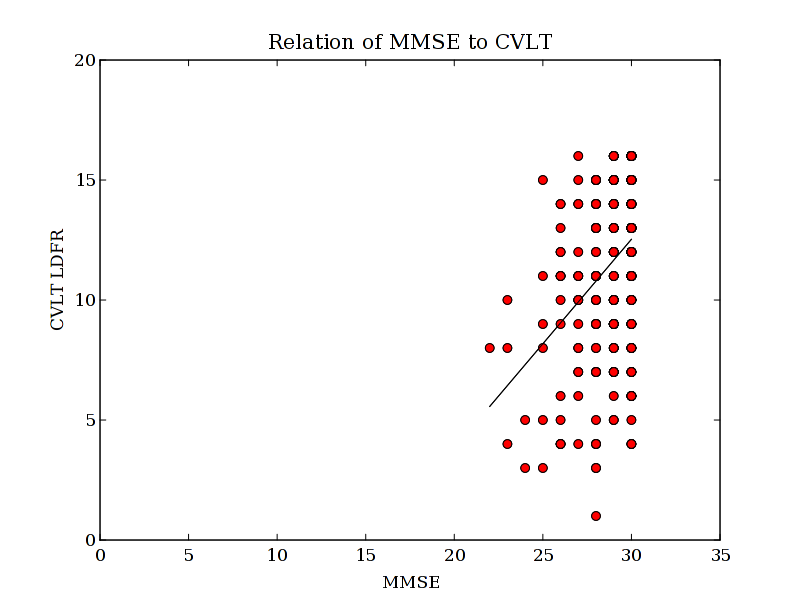 ../../../_images/simple_plot.png